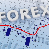 Why do the professional investors prefer Forex market