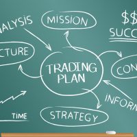 Make precise plans to trade with confidence