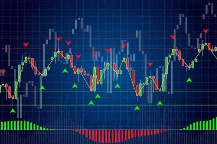 How Online Trading Broker Platforms Work in Financial Markets