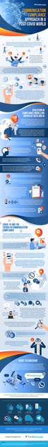 Communication Compliance Approach In A Post-COVID World